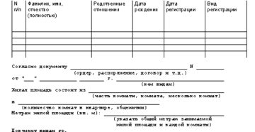 Договор транспортного обслуживания образец бланк Договор транспортного обслуживания образец бланк