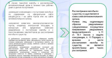 Рассмотрение претензии
