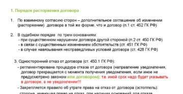 Аннулирование договора Аннулирование договора