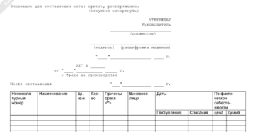 Акт о браке на производстве образец бланк Акт о браке на производстве образец бланк