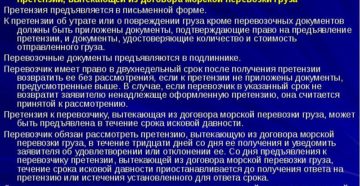 Срок предъявления претензии