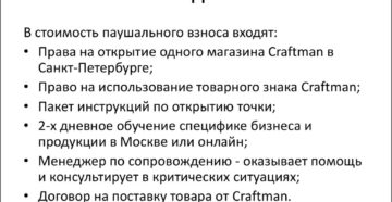 Условия франшизы