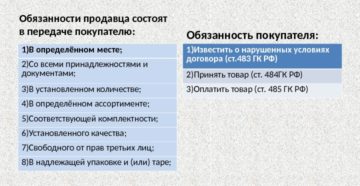 Права и обязанности продавца