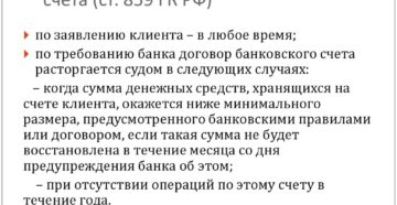 Расторжение договора банковского вклада