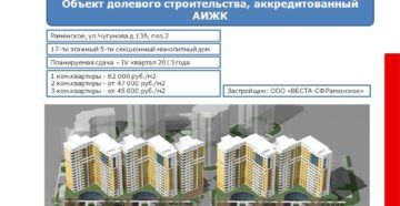 Объект долевого строительства это