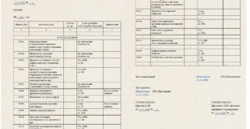 Номенклатура дел отдела кадров образец бланк