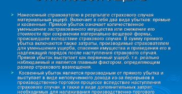 Страховой ущерб