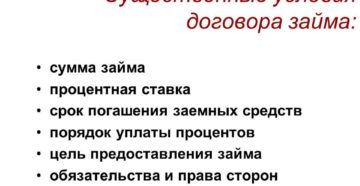 Существенные условия договора займа денежных средств Существенные условия договора займа денежных средств