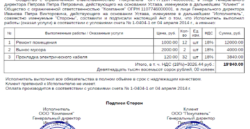 Заказчик отказывается подписывать акт выполненных работ