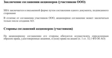 Акционерное соглашение образец бланк Акционерное соглашение образец бланк