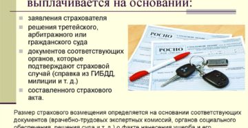 Страховое возмещение