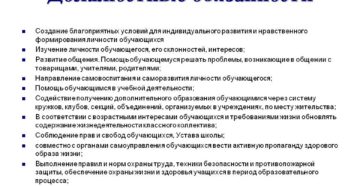 Что такое должностные обязанности Что такое должностные обязанности