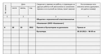 Прием на работу запись в трудовой книжке